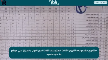 «نتائج مضمونة» نتائج الثالث المتوسط 2025 الدور الاول بالعراق على موقع epedu.gov.iq